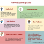 Active-Listening-Skills